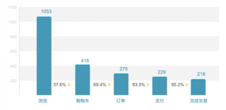 ѹ�ƾ������Ź�ʽ����Ƶ���й�׷������̰�ٱ�Ҫ���ŵ���д�����...