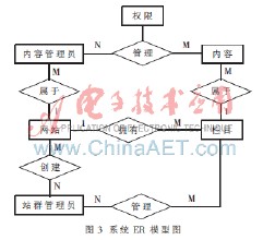 ֣̫˳��ǧ����Ƶ�������ֿ�����֤���շ�20Ԫ ���ѣ������Ƚ���...